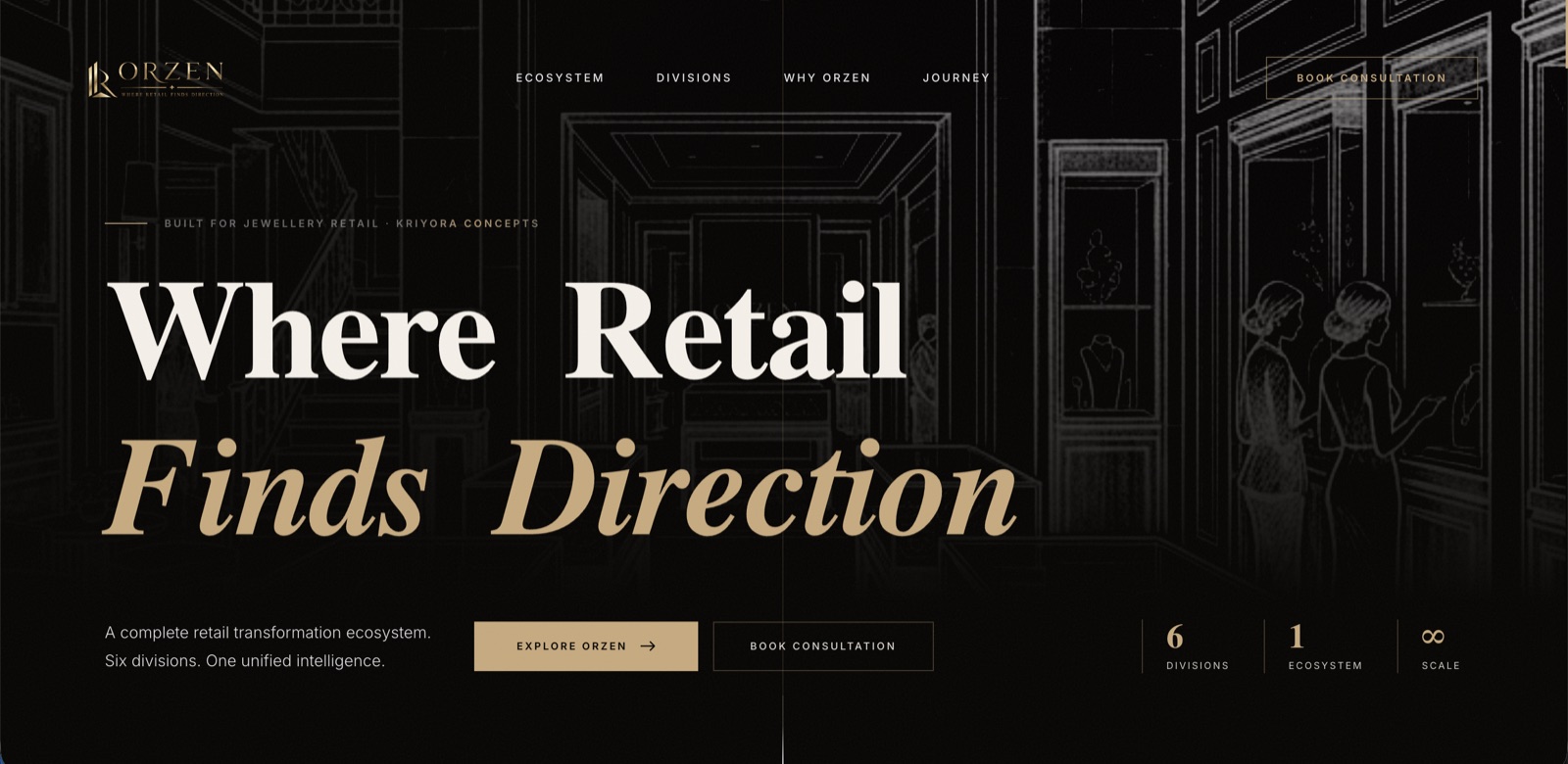 Orzen — Jewelry Retail project built by Nexlifie